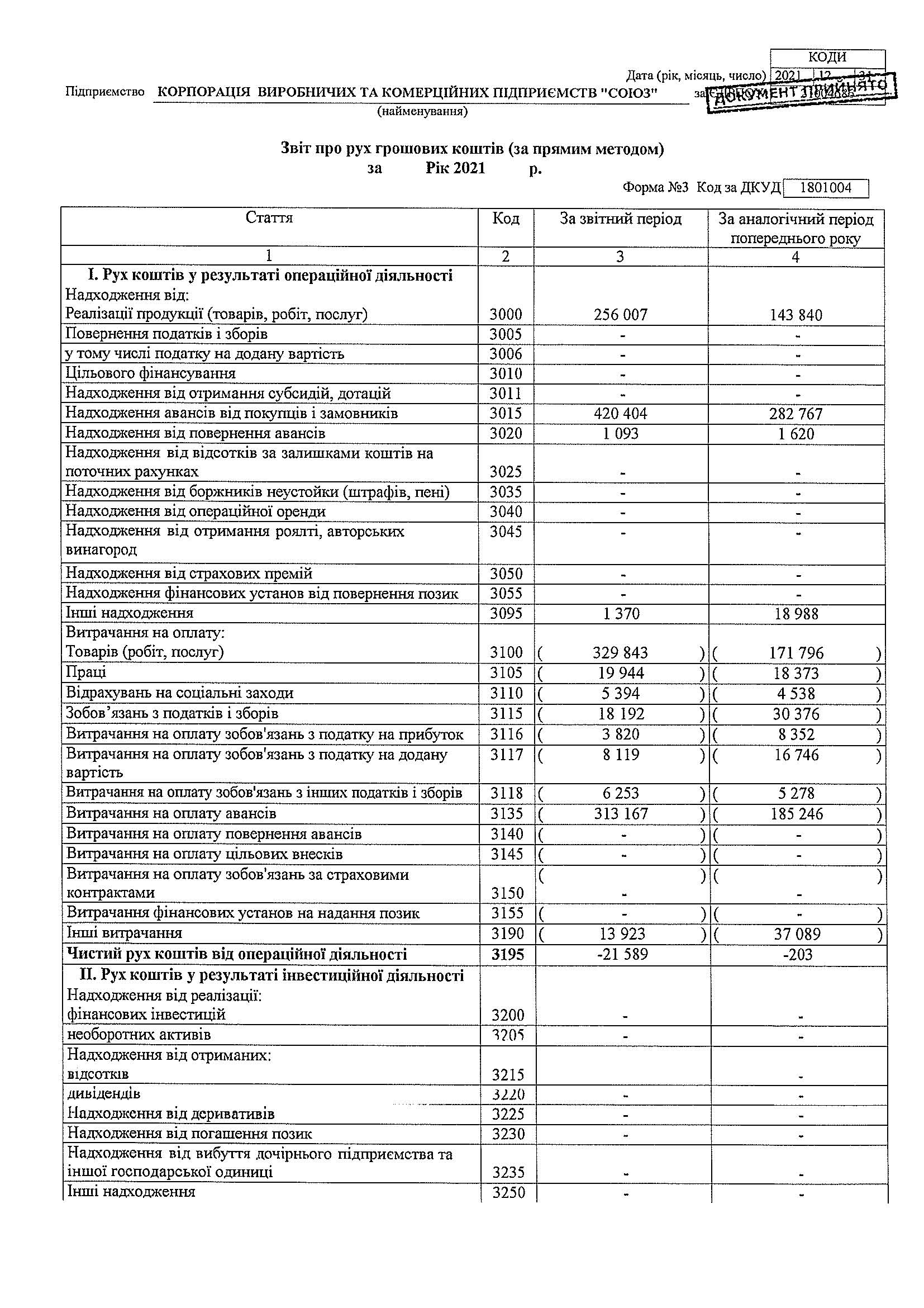 finzvit5